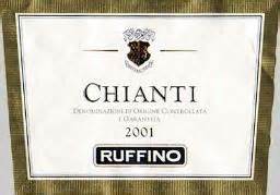 基安蒂混酿 Chianti Wine Blend