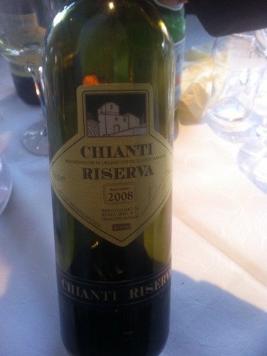 Chianti Riserva