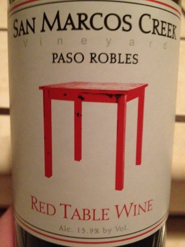 Paso Robles Red